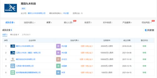 網絡主播徐國豪偷逃稅案揭示直播行業納稅亂象