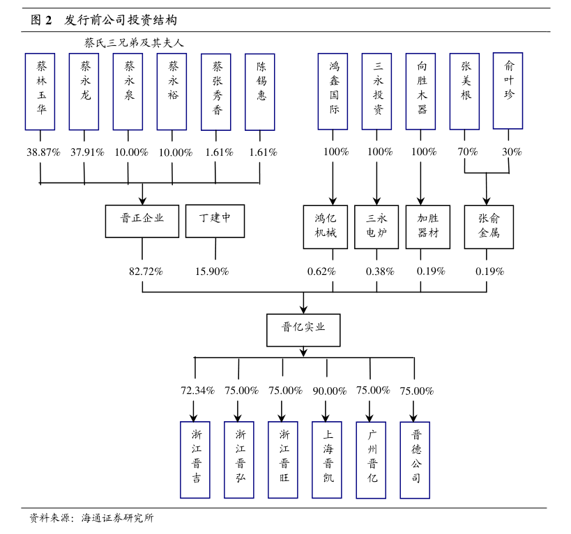 密爾克衛智能供應鏈服務集團股份有限公司關于對外擔保進展及針紡織品與原料銷售業務拓展的公告